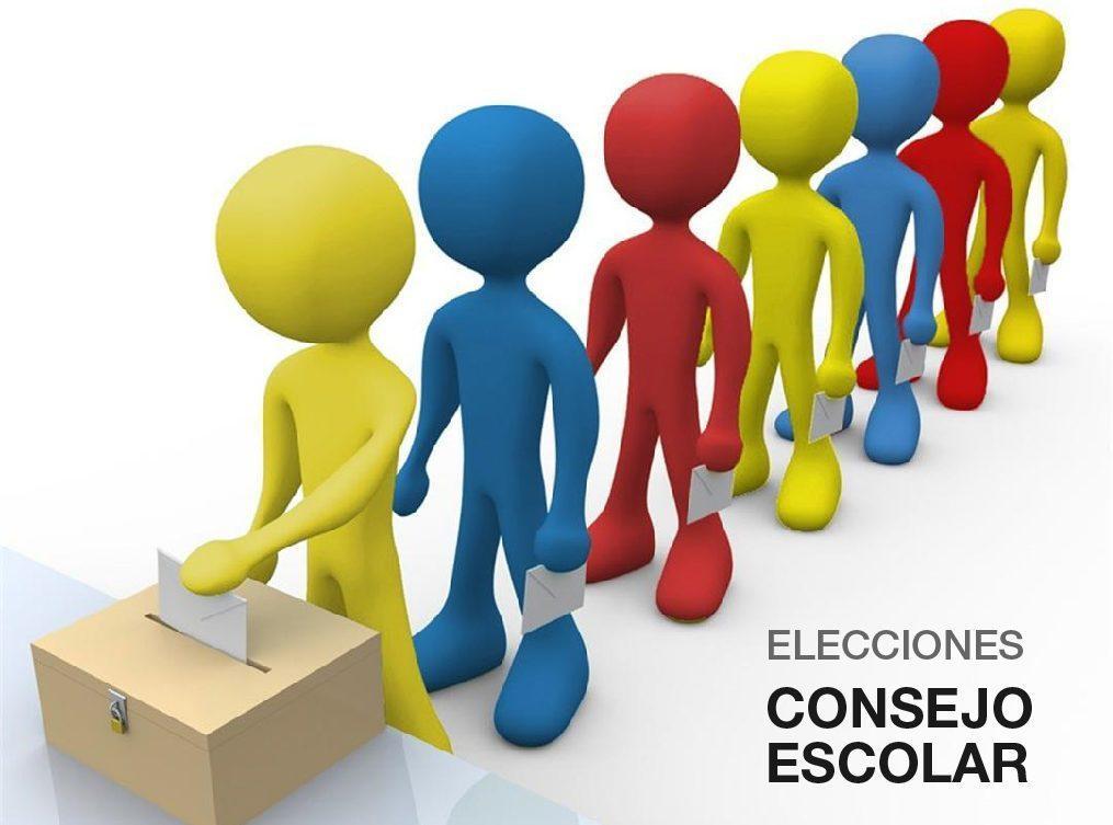 En este momento estás viendo Resultados de las elecciones al Consejo Escolar 2023